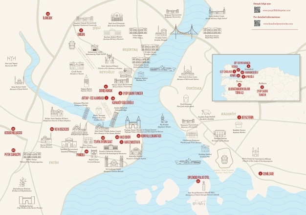 Yüzyıllık markalar artık dijital ortamda