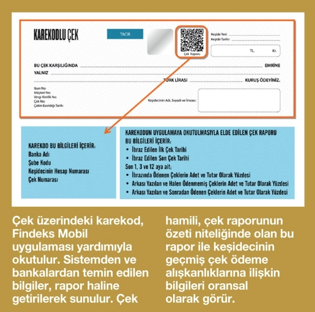 Karekodlu çekle riskten uzaklaşın