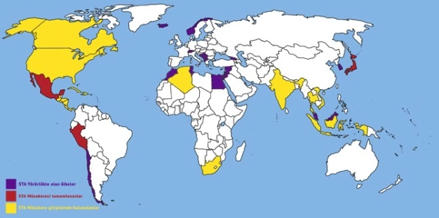Mallar serbest ihracat tam gaz