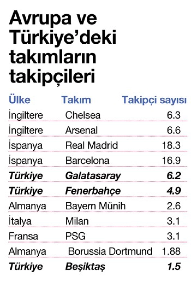Sporda sosyal pazarlama dönemi