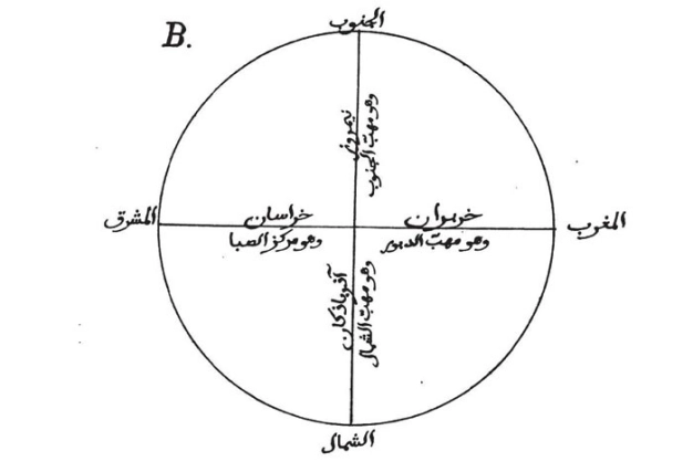 Bir asra adını verdi