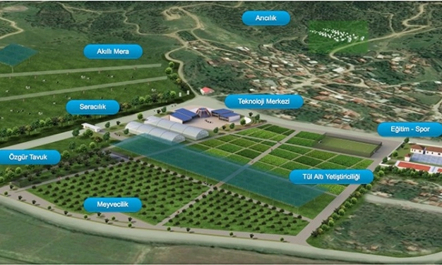 Köye teknoloji, köylüye para yağacak