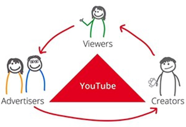Hem eğleniyor hem kazanıyorlar
