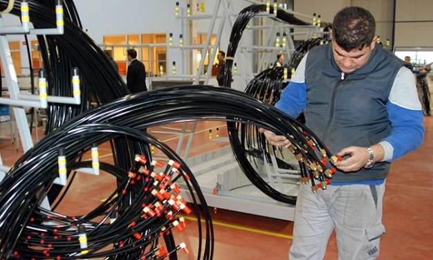 9 başlıkta KOBİ destekleri