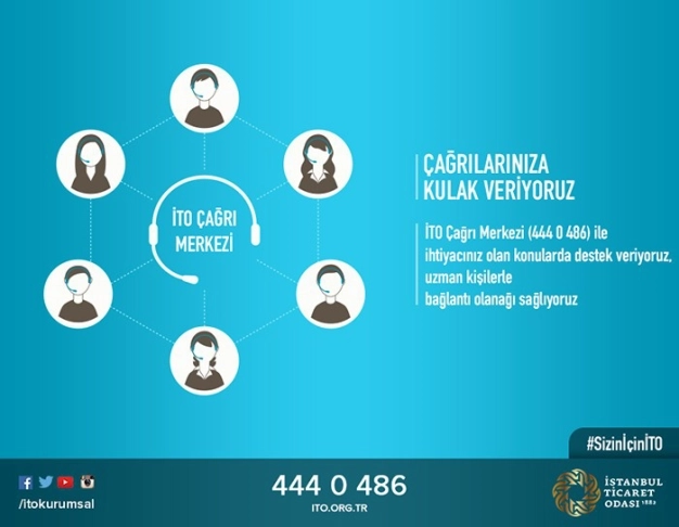 Günde 2 bin 500 çağrıyı yanıtlıyor