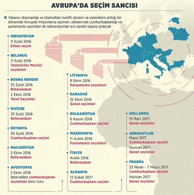 Brexit’i Nexit ve Frexit mi izleyecek ?