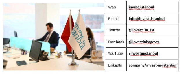 A real one stop shop striving for your business: Invest in Istanbul