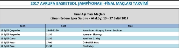 EuroBasket final maçlarında İTO üyelerine özel yüzde 20 indirim