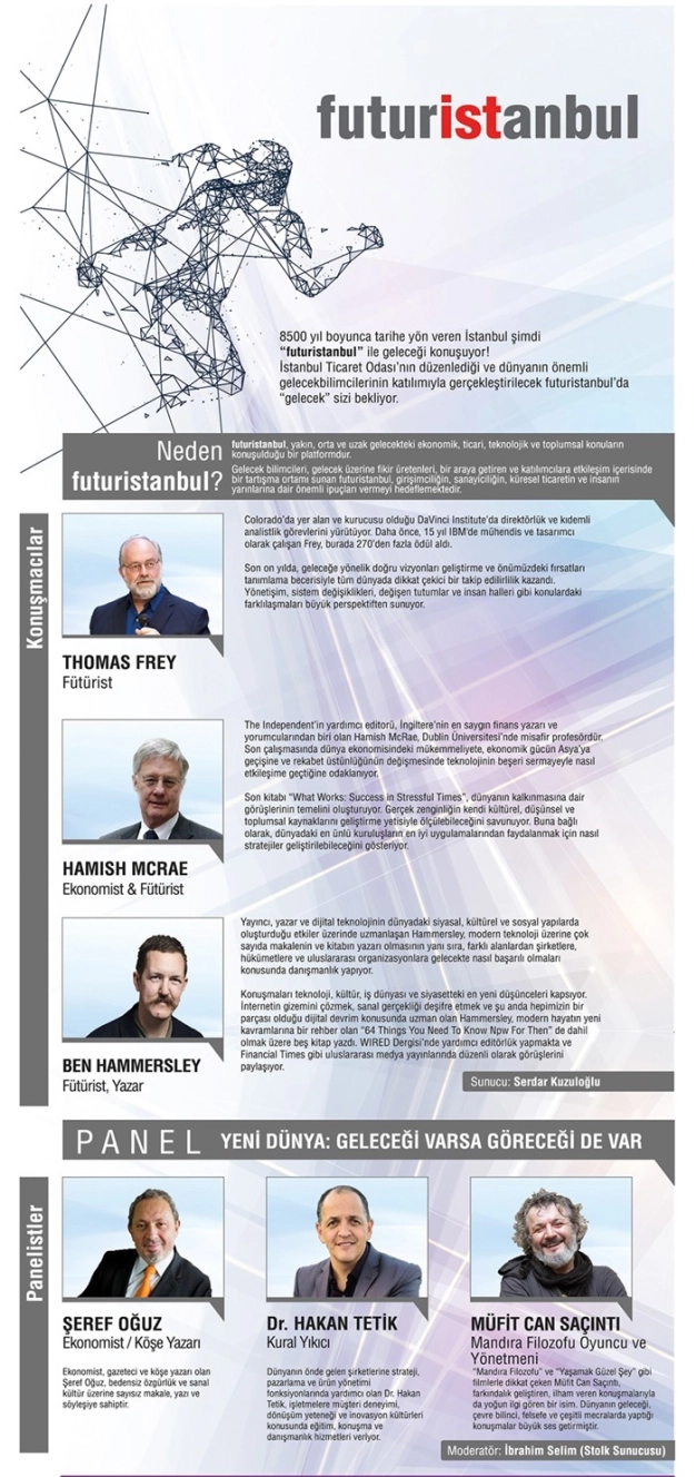 Gelecek İstanbul’da şekillenecek
