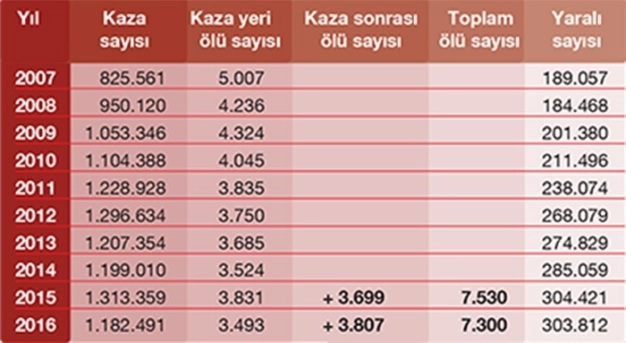 Gaza basmadan eşinizi aşınızı, işinizi düşünün