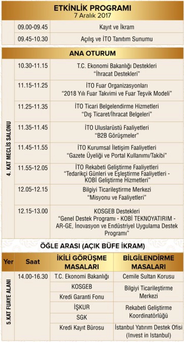 İTO’ya danışın desteklerle tanışın