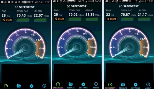 Hızlı adımlarla tekno dönüşüm