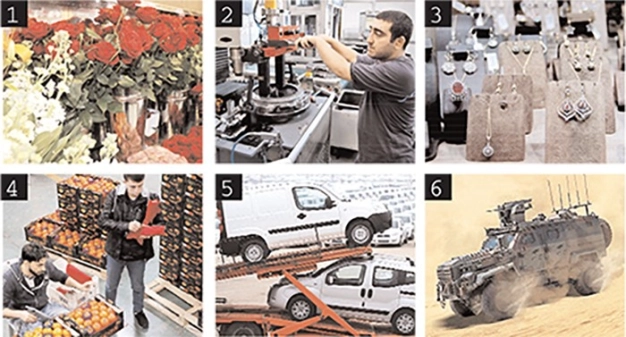 Altı sektörde ihracat rekoru