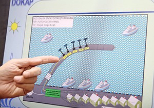 Karadeniz’in hırçın dalgaları enerjiye dönüşecek