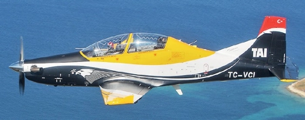 Techno-transformation through quick steps