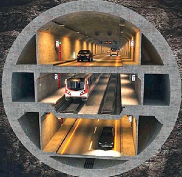 Türkiye’nin 8 mega projesi