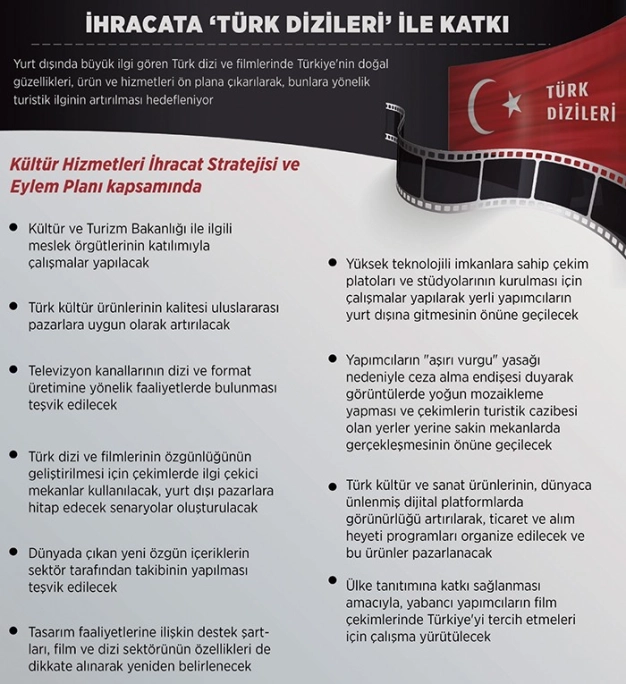 Başrolü kapıp Çin Seddi’ni aştılar