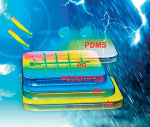 Yağmur seven güneş paneli