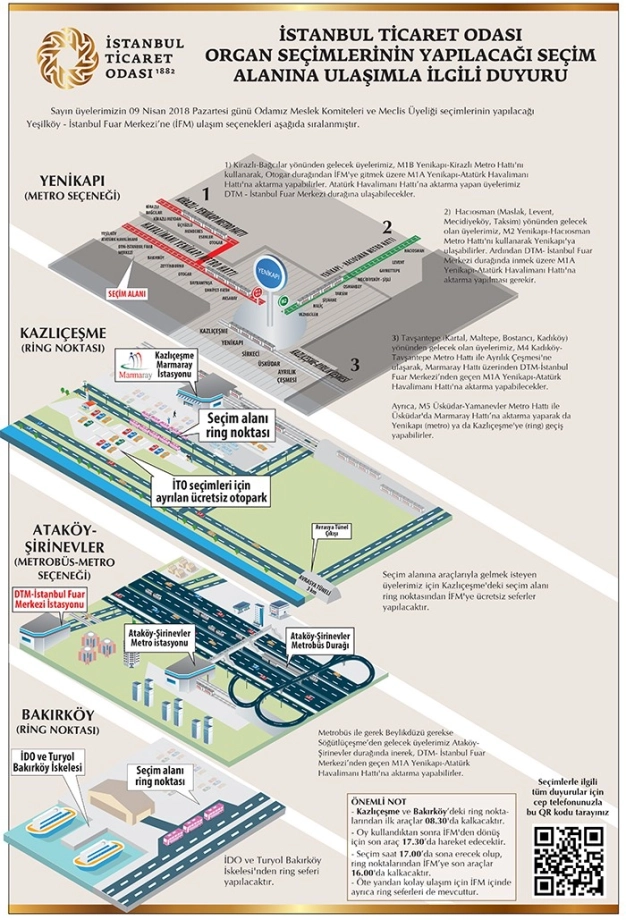 İTO üyeleri sandık başına gitti