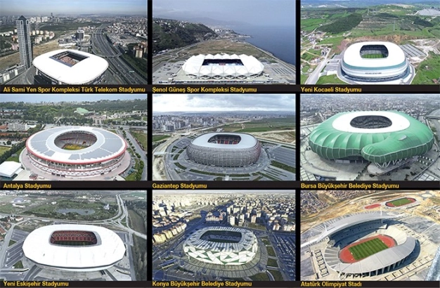 Dev organizasyon için geri sayım