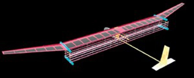 Geleceğin enerjisi yapay güneş