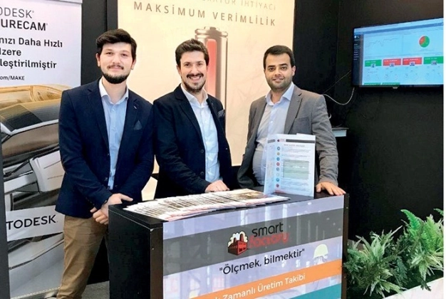 İthalatı azaltan ‘iş zekası’ geliştirdi