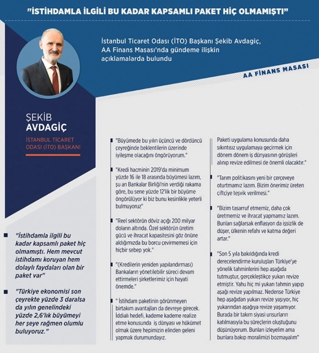 Türkiye’nin en büyük Odası olarak ‘Tarihi görev bizim’