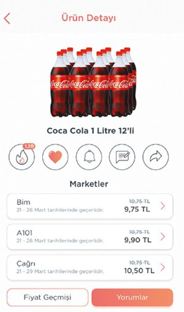 Hangi markette hangi ürünlerde indirim var?