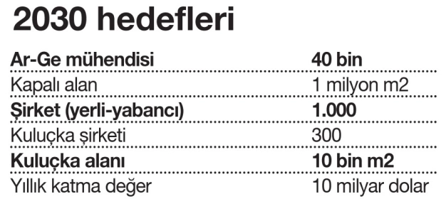 Yabancılar yer için sırada bekliyor