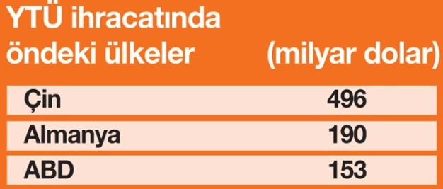 Akıllı otomobille patinaj bitecek