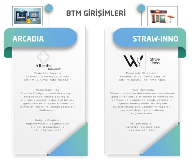 Satın almayı kolaylaştıran uygulama