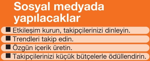 Dijital pazarlamada anahtar 5N 1K