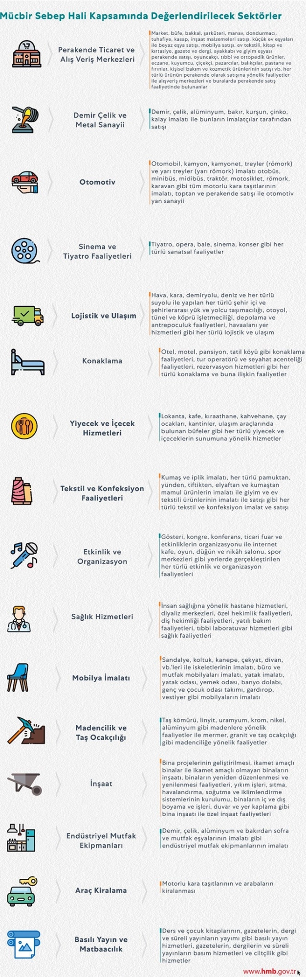 Vergide mücbir sebep kolaylığı