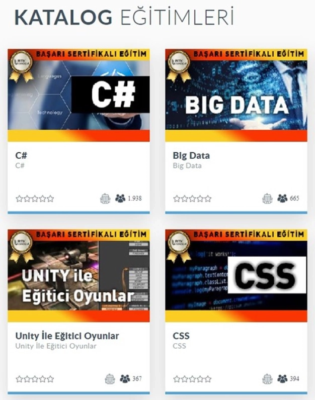 3 yılda 1 milyon yazılımcı