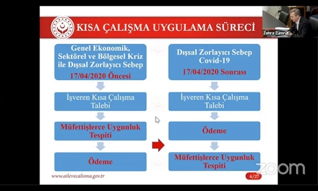 Kısa çalışmada yoğun mesai