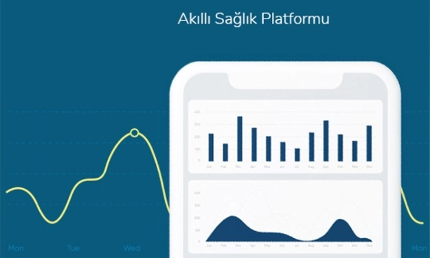 Covid-19’a yerli telemetri takibi