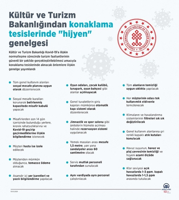 Otellere 132 maddelik korona kalkanı