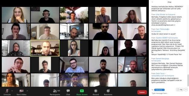 Meloknows’a 2 milyon TL değerleme ile yatırım alındı