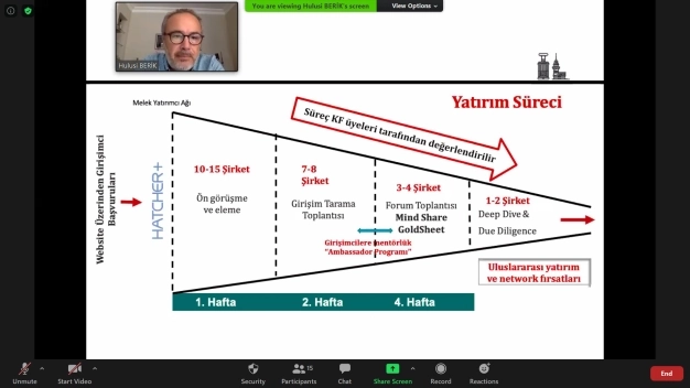 ‘Bugün ne yapsak’ diyenlere yol arkadaşı