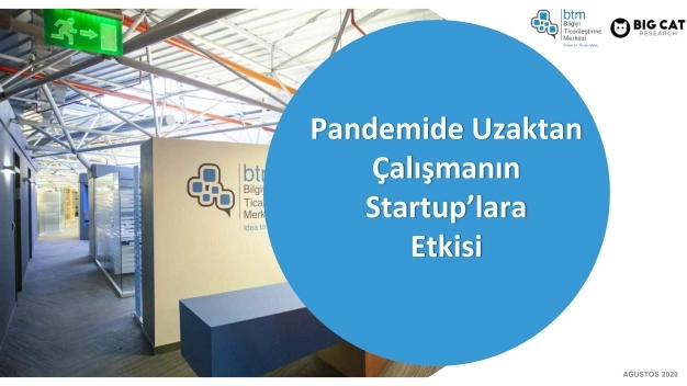 Evden çalışma KOBİ’lere uzak girişimcilere yakın geldi