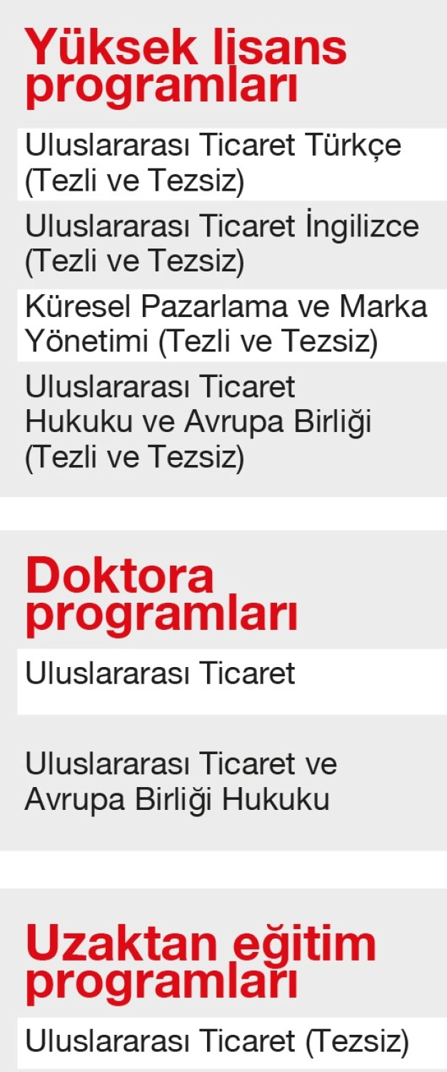İSTANBUL TİCARET ÜNİVERSİTESİ’NDE REKOR: Dersler başlamadan amfiler doldu