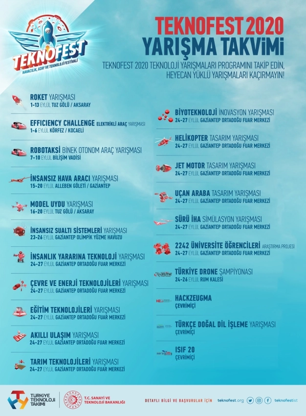 100 bin genç geleceğin teknolojisini tasarlıyor