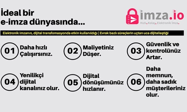 Yenilikçi e-imza 2021’de hazır olacak