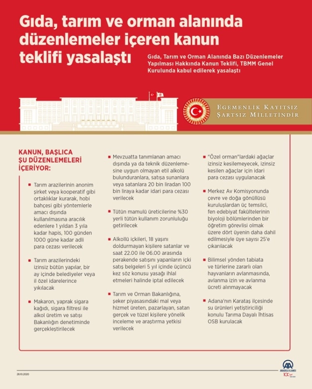 Gıda, tarım ve ormana yeni düzenlemeler