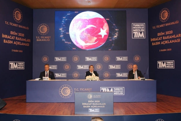 Ekimde 'Covid-19 ürünü' ihracatı yüzde 208 arttı