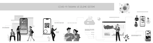 e-nabızla uyumlu giyilebilir covid sensörü