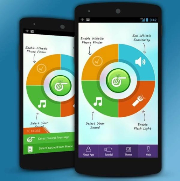 Tehlike anında hayat kurtaran uygulamalar