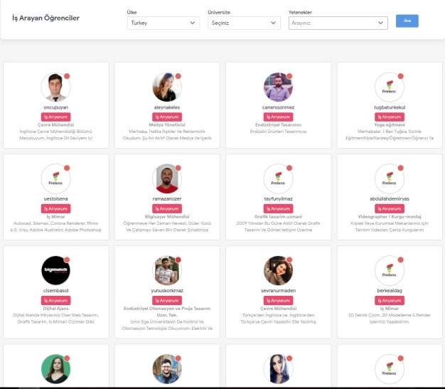 Öğrencilerle iş dünyasının buluşma platformu