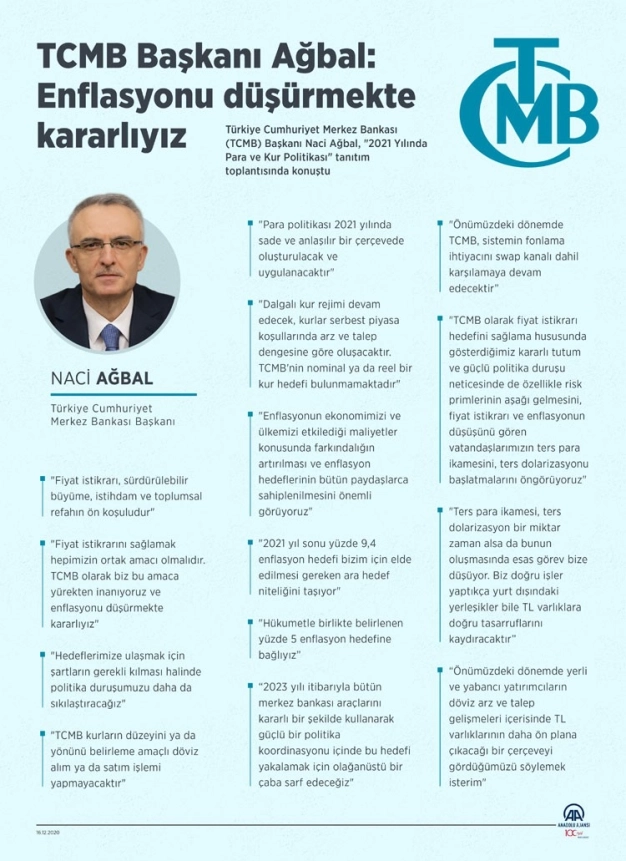 Enflasyonu düşürmekte kararlıyız