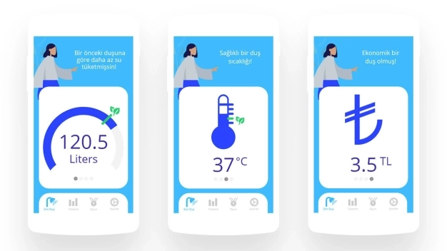 Yüksek su faturasına akıllı çözüm